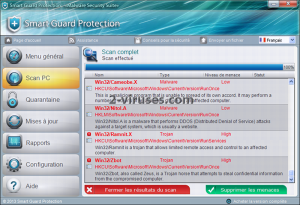 Smart Guard Protection
