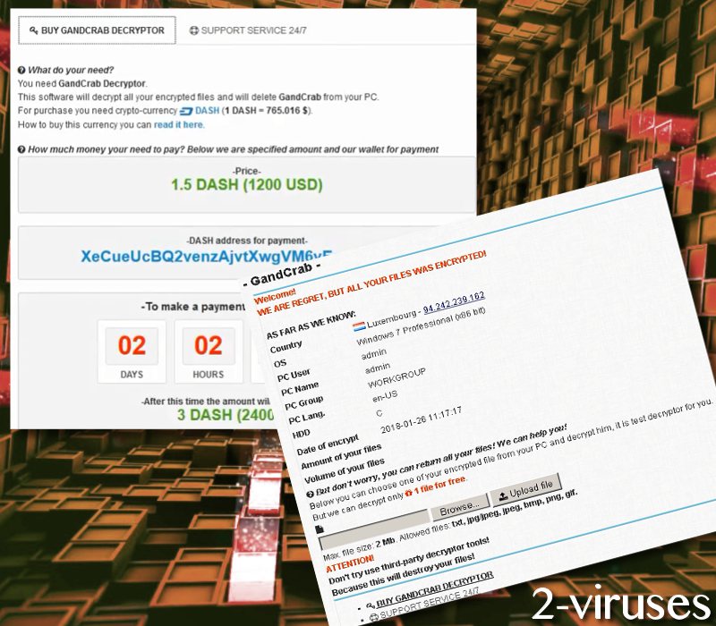 GandCrab virus