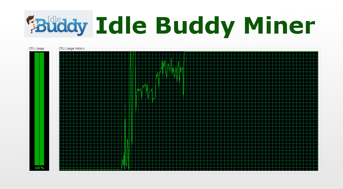 "idle buddy miner", 100% CPU usage